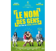 Имена людей (2010)