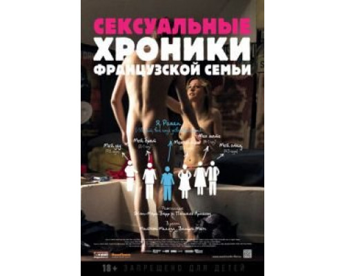 Сексуальные хроники французской семьи (смотреть онлайн)